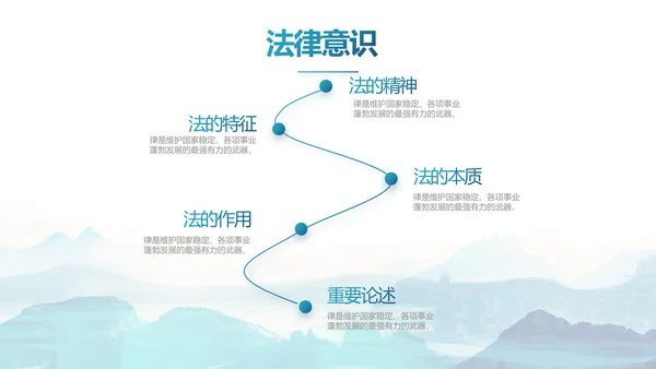 蓝色水墨中国风法律法治讲座动态PPT模板