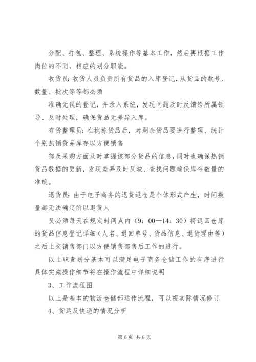 电子商务部总结计划 (3).docx