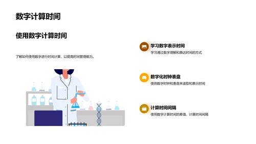 数字概念与应用PPT模板