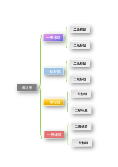 树状图通用模板