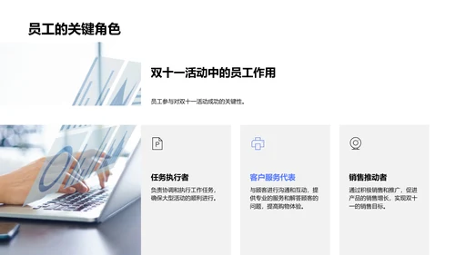 双十一人力资源调度