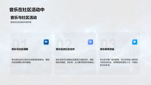 音乐在生活中的应用PPT模板