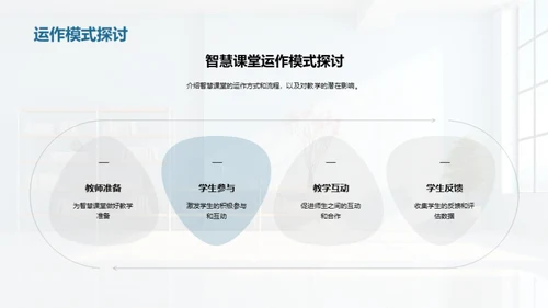 深化智慧课堂实践