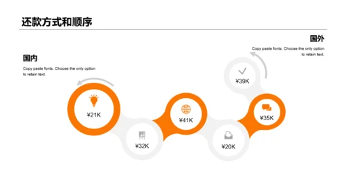 多色商务建筑项目预估工作总结汇报PPT下载