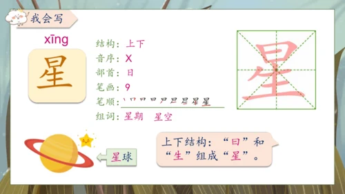 【核心素养】部编版语文一年级下册-18. 棉花姑娘 第1课时（课件）