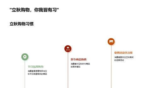 立秋节气营销策略