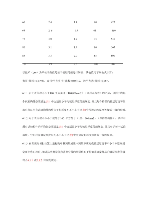 钢铁制品的锌镀层标准规范.docx