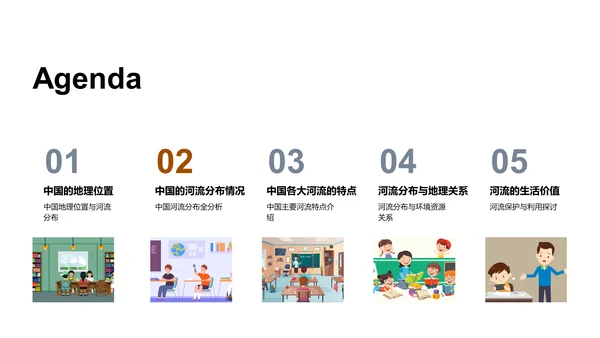 河流地理教学报告PPT模板