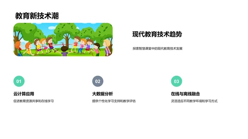 智慧教学新篇章