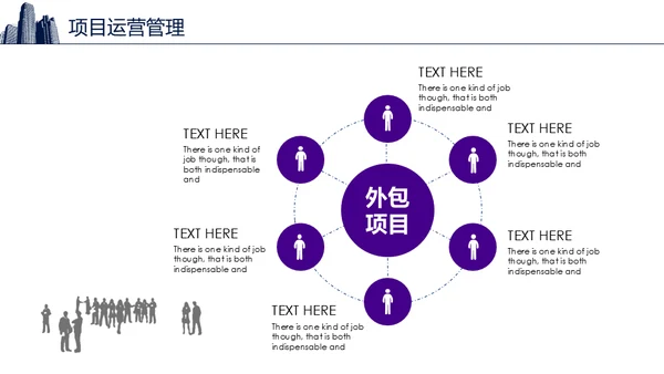 智慧城市生态圈新经济通用PPT模板