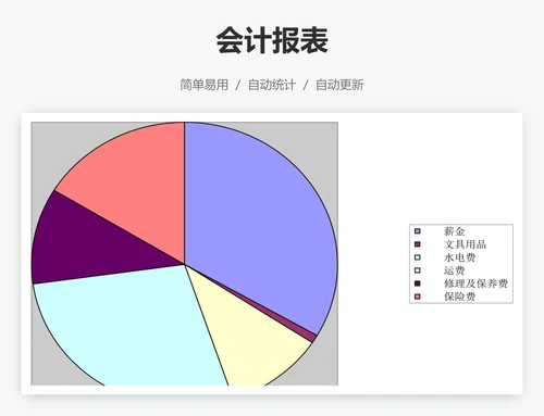 会计报表