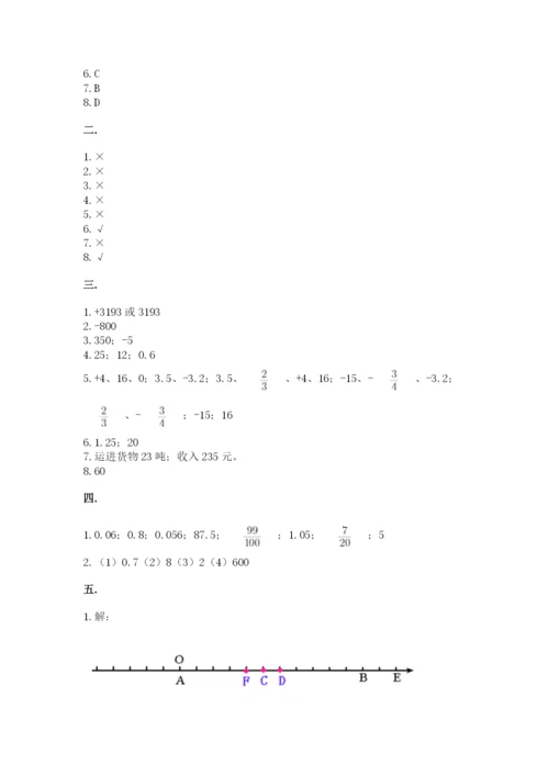 浙教版数学小升初模拟试卷精品【必刷】.docx