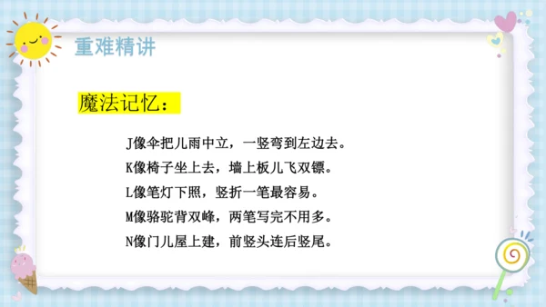 Unit 4 We love animals（复习课件）-2023-2024学年三年级英语上册期末核