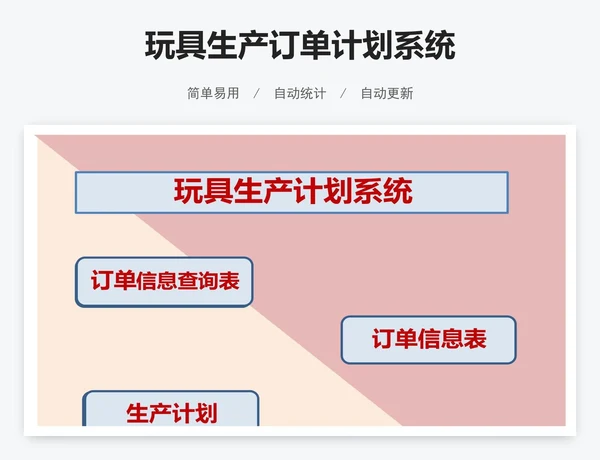玩具生产订单计划系统