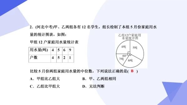 专题05 数据的分析（考点串讲）-八年级数学下学期期末考点大串讲（人教版）