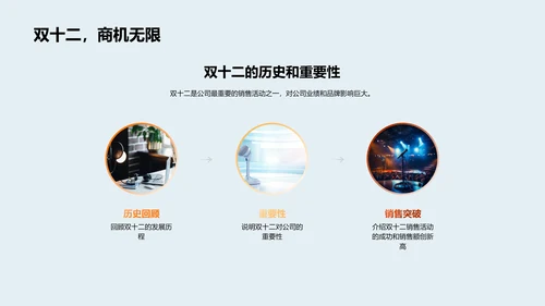 双十二新媒体营销