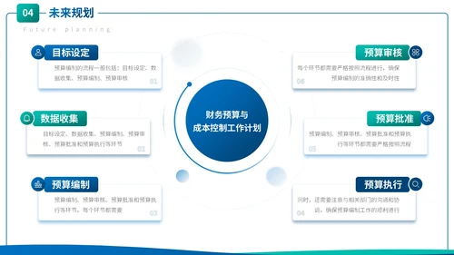 蓝色卡通风个人简历通用PPT模板