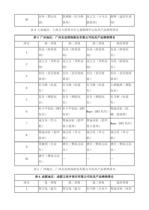 中国动漫游戏类玩具发展报告.docx