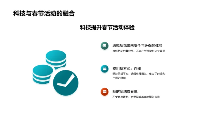 科技饰春节新面貌