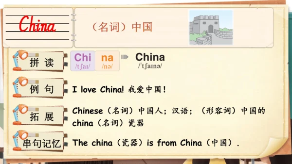 Unit 1 Meeting new people 单词导学课件(共25张PPT)