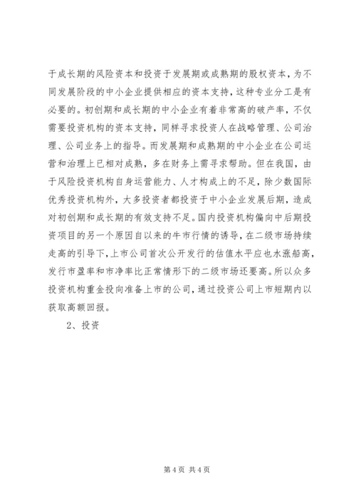 国内市场中小企业融资难现状调研报告.docx