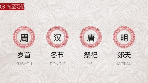 中国风冬至故事吃饺子PPT模板