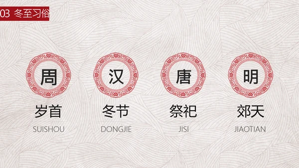 中国风冬至故事吃饺子PPT模板