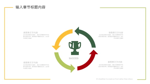 水果生鲜果品宣传介绍通用PPT模板