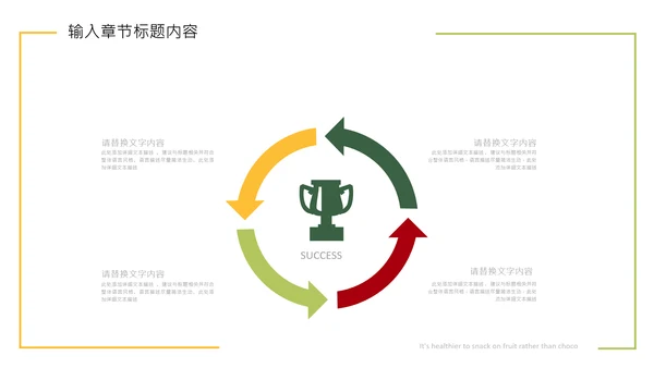 水果生鲜果品宣传介绍通用PPT模板