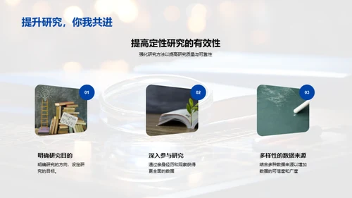 深度探讨教育研究法
