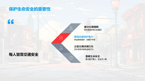 道路安全我们共同的责任