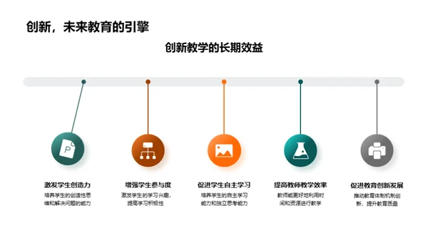 转变与创新：教学策略新纪元