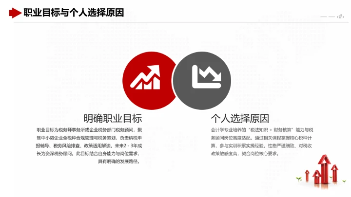 红色商务风会计学专业大学生职业生涯规划发展展示PPT模版