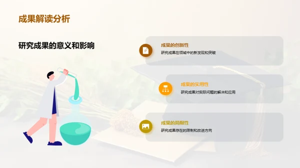 工学研究进阶指南