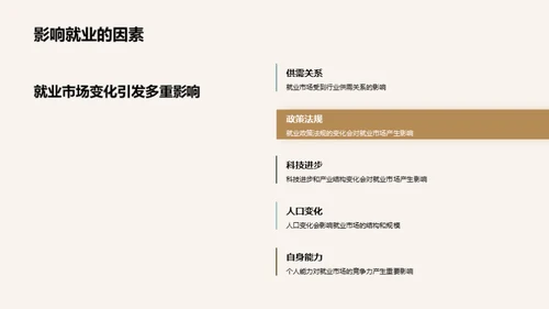 规划之道：职业与就业