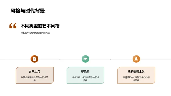 美术启蒙之旅