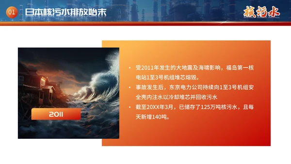 曰本福岛核污水排海专题科普通用PPT模板