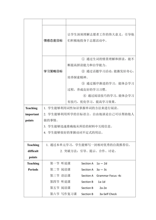 I'll help to help to clean up the city parks 单元整体教
