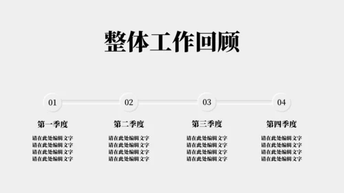 Mac-Apple创意通用述职报告PPT模板