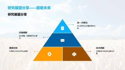 农学问题解决策略