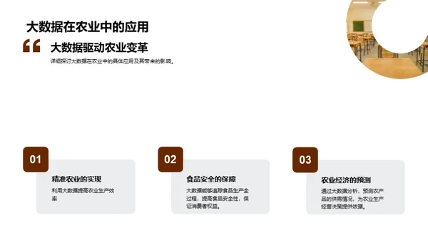 科技驱动农业变革