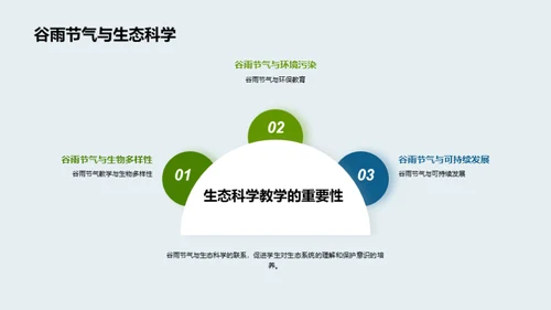 谷雨季节的教学探索