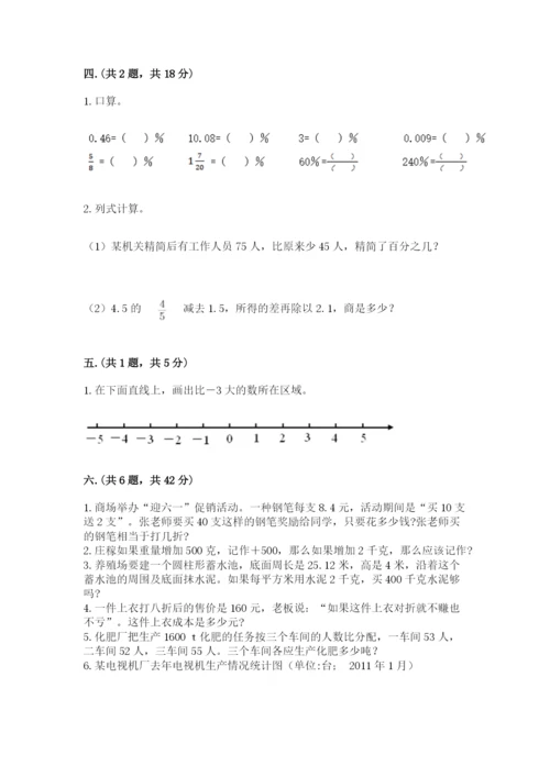 小学六年级数学期末自测题带答案（综合题）.docx