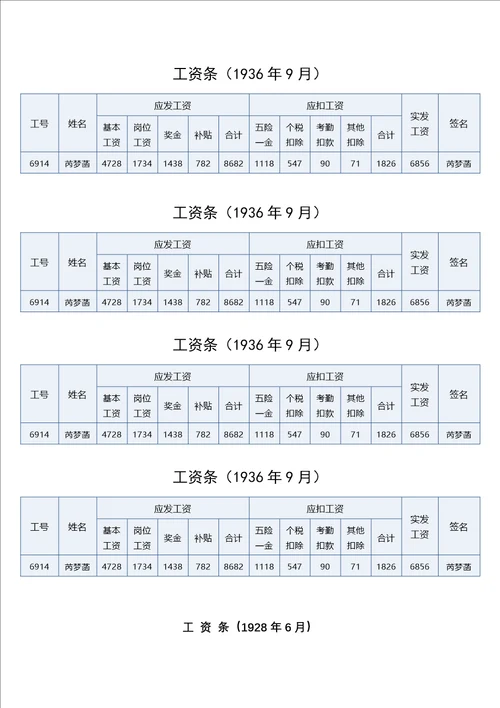 公司工资表模板3篇