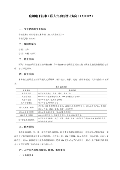 嵌入式方向专业人才培养方案.docx