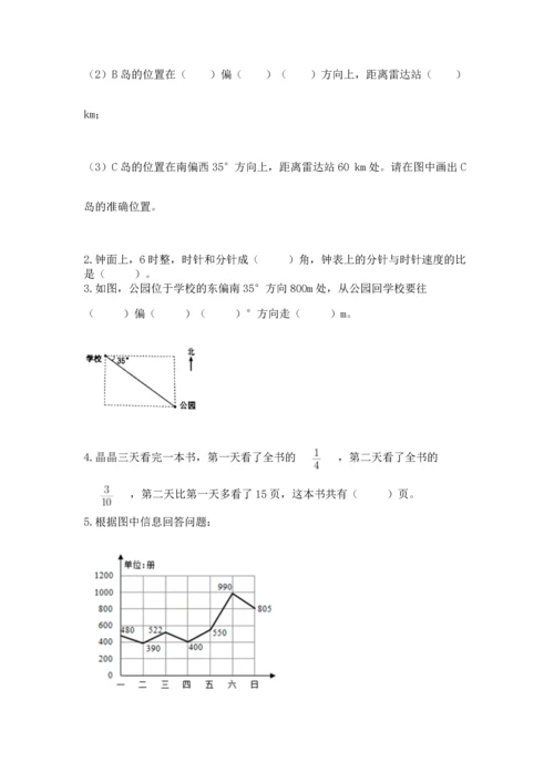 小学数学六年级上册期末测试卷附答案【考试直接用】.docx