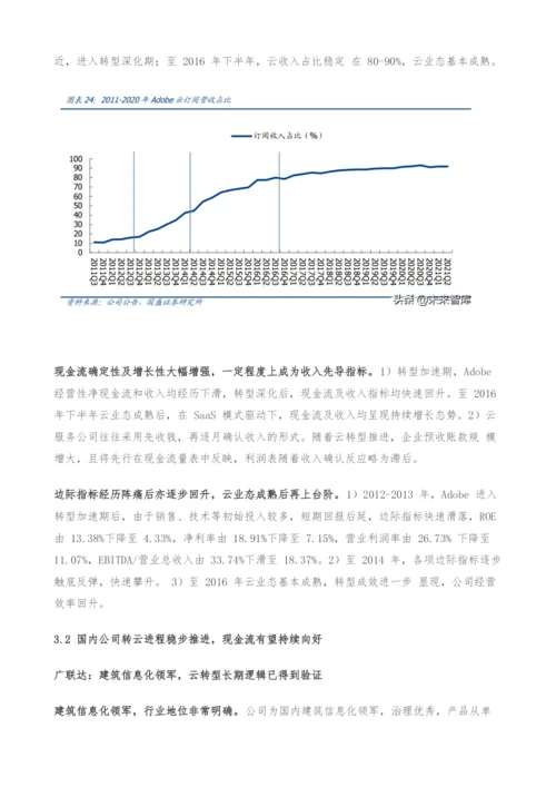 云计算产业专题研究报告-如何看云SaaS的安全边际.docx