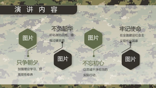 迷彩风部队军事训练汇报动态PPT模板