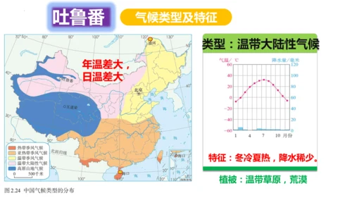 2.2.3 气候（课件30张）-地理八年级上册人教版