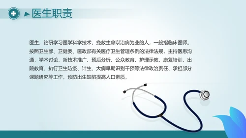 蓝色医疗医学工作报告动态PPT